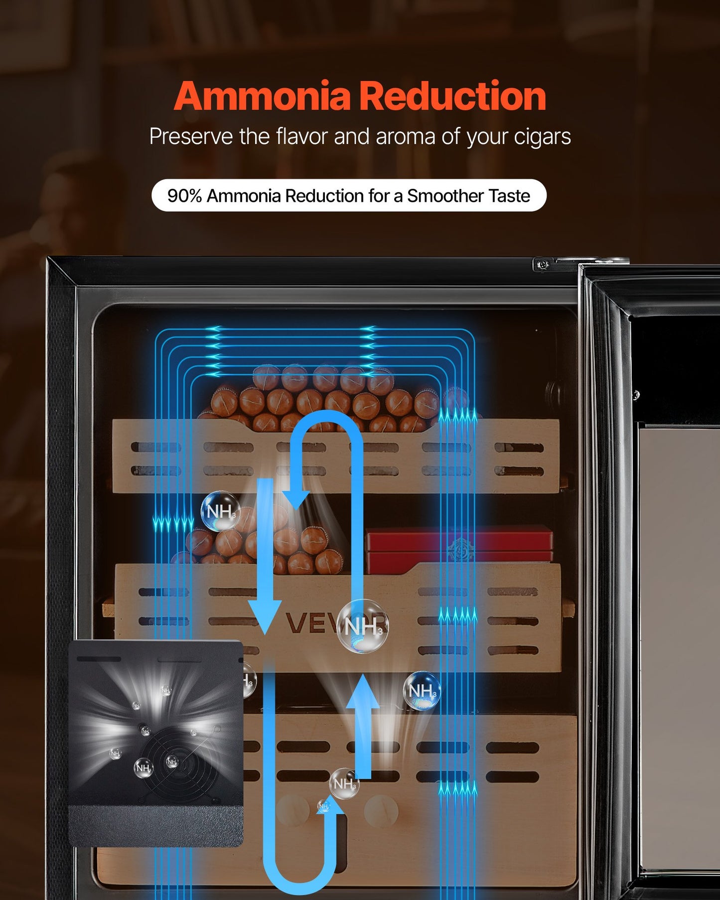 Electric Humidor, 50L, 300 Counts Electric Cigar Humidor Cabinet with Compressor Cooling, Constant Humidity & Temperature Control, Spanish Cedar Wood Shelves & Drawers, 2 Layers, for Household