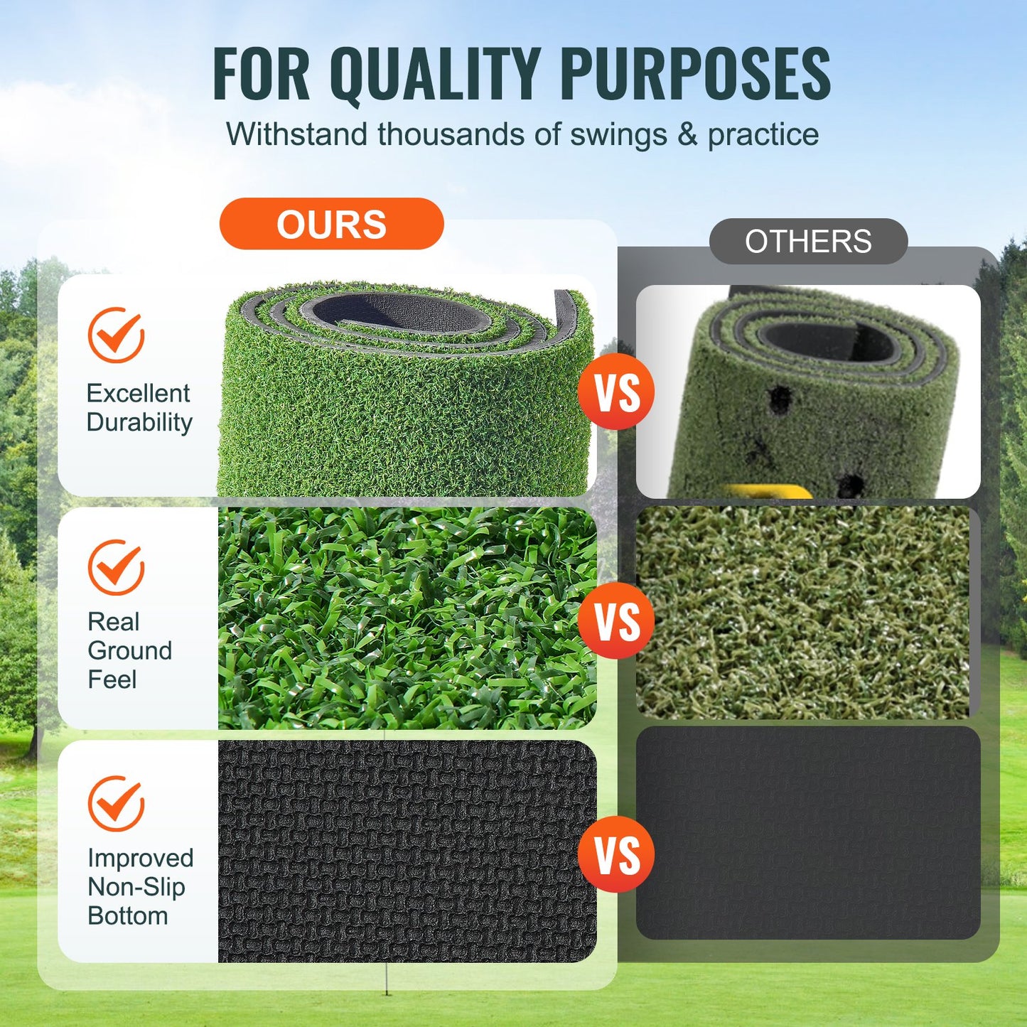 Golf Hitting Mat, 5x4ft Artificial Turf Golf Hitting Mat, Golf Hitting Training Aids with 10 Golf Balls, 9 Golf Tees, Golf Practice Hitting Mat for Backyard Driving Indoor Outdoor Training
