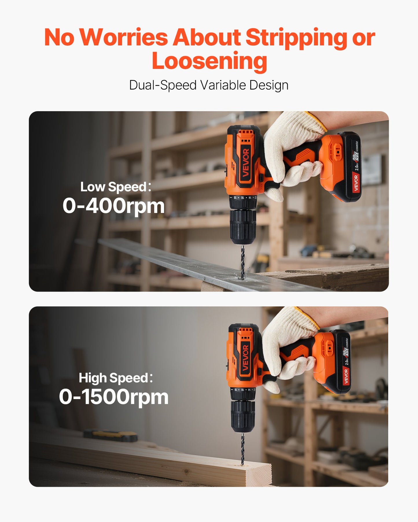 Cordless Drill Driver, 1/2 inch Metal Chuck, Dual-Speed Variable, Drill Driver Kit with Lithium Battery and Charger, Belt Clip, for Wood and Metal Drilling, Screw Tightening or Loosening