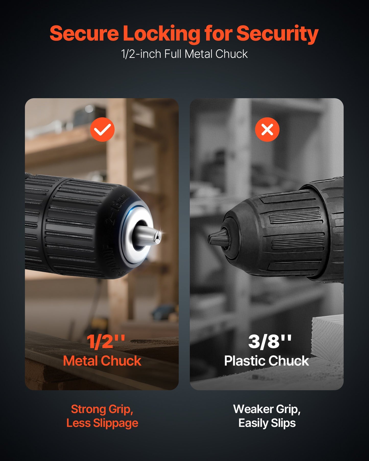 Cordless Drill Driver, 1/2 inch Metal Chuck, Dual-Speed Variable, Drill Driver Kit with Lithium Battery and Charger, Belt Clip, for Wood and Metal Drilling, Screw Tightening or Loosening