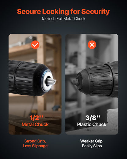 Cordless Drill Driver, 1/2 inch Metal Chuck, Dual-Speed Variable, Drill Driver Kit with Lithium Battery and Charger, Belt Clip, for Wood and Metal Drilling, Screw Tightening or Loosening