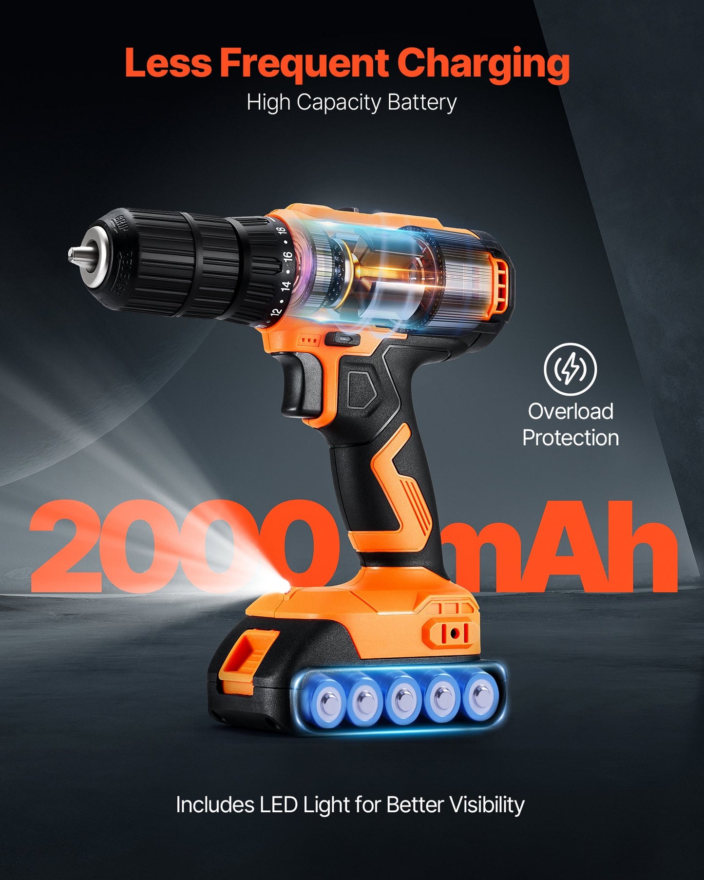 Cordless Drill Driver, 1/2 inch Metal Chuck, Dual-Speed Variable, Drill Driver Kit with Lithium Battery and Charger, Belt Clip, for Wood and Metal Drilling, Screw Tightening or Loosening