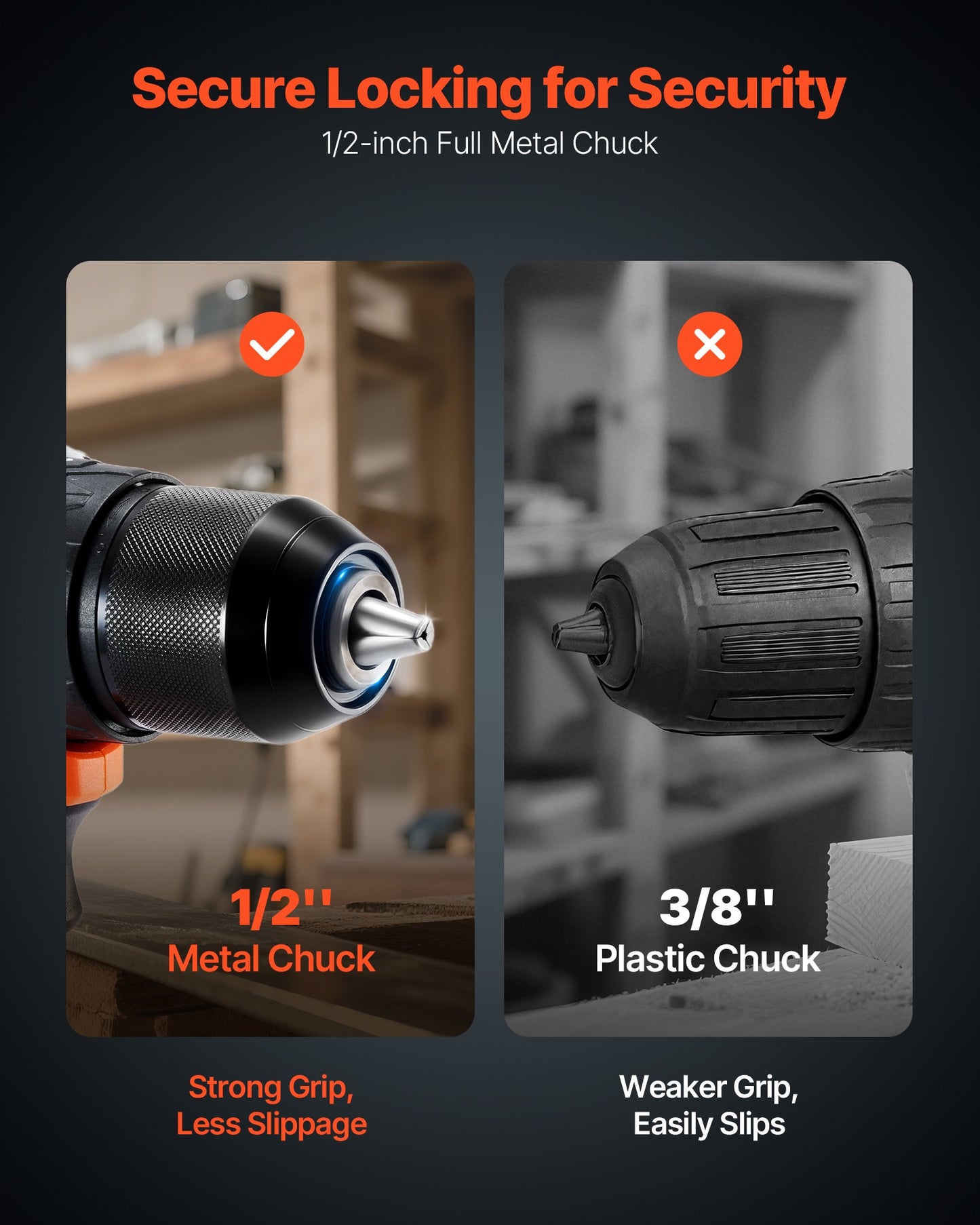 Cordless Drill Driver, 1/2 inch Metal Chuck, Brushless Motor, Dual-Speed Variable, Drill Driver Kit with Lithium Battery and Charger, Tool Box, for Wood and Metal Drilling, Screw Driving