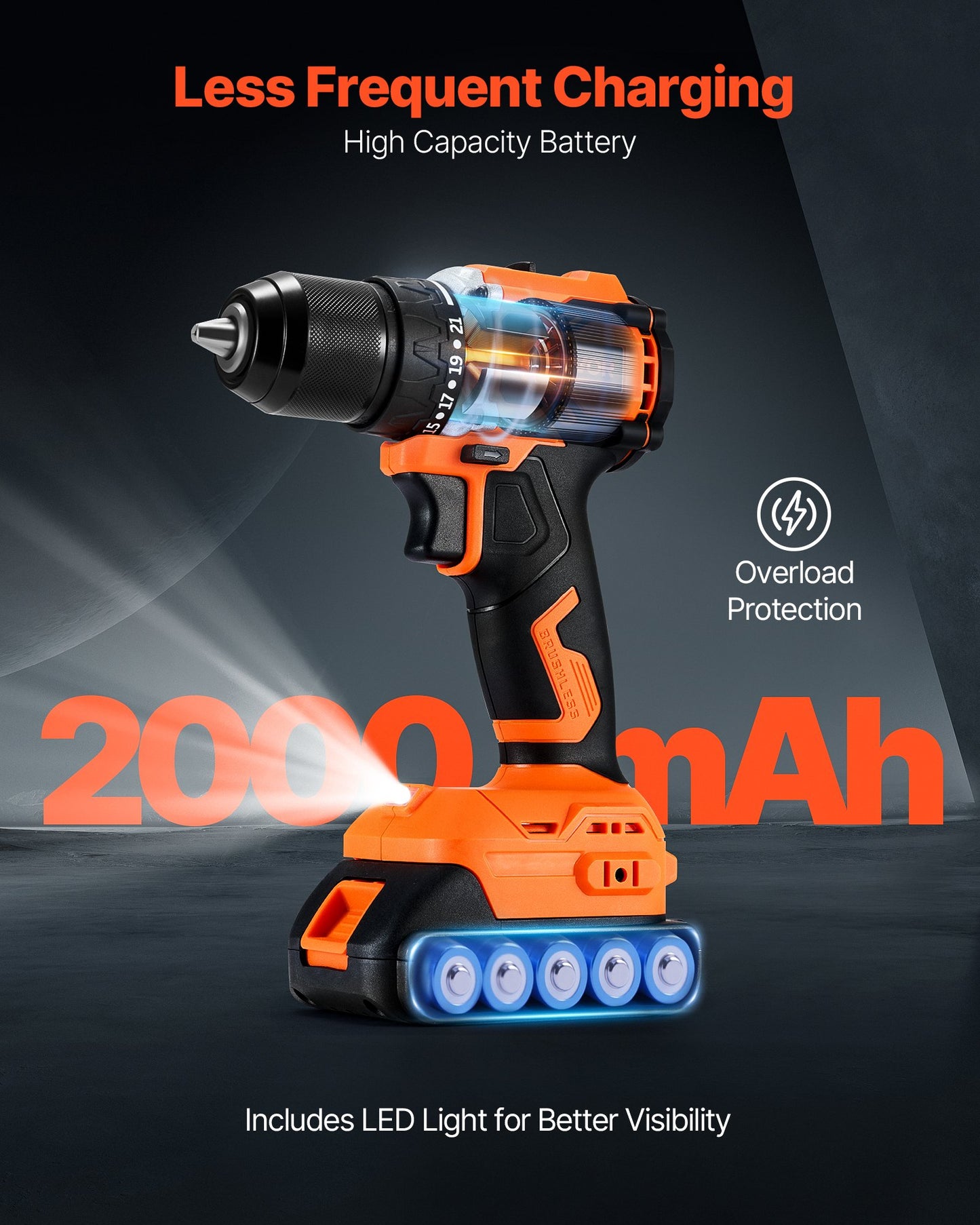 Cordless Drill Driver, 1/2 inch Metal Chuck, Brushless Motor, Dual-Speed Variable, Drill Driver Kit with Lithium Battery and Charger, Tool Box, for Wood and Metal Drilling, Screw Driving