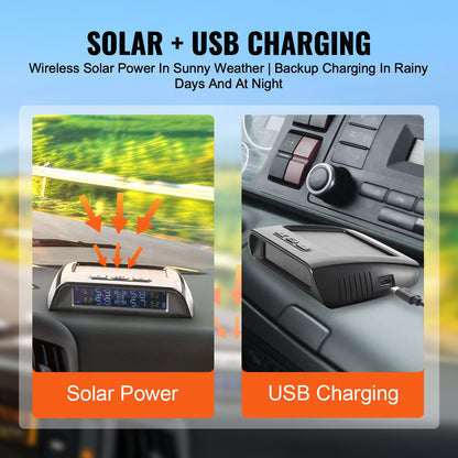 RV Tire Pressure Monitoring System, 7.3-116 PSI Trailer TPMS, Universal Wireless Car Alarm System, Waterproof TPMS Sensors Set with Solar Charge, 6 Sensors, 5 Alarm Modes, and Real-time Display