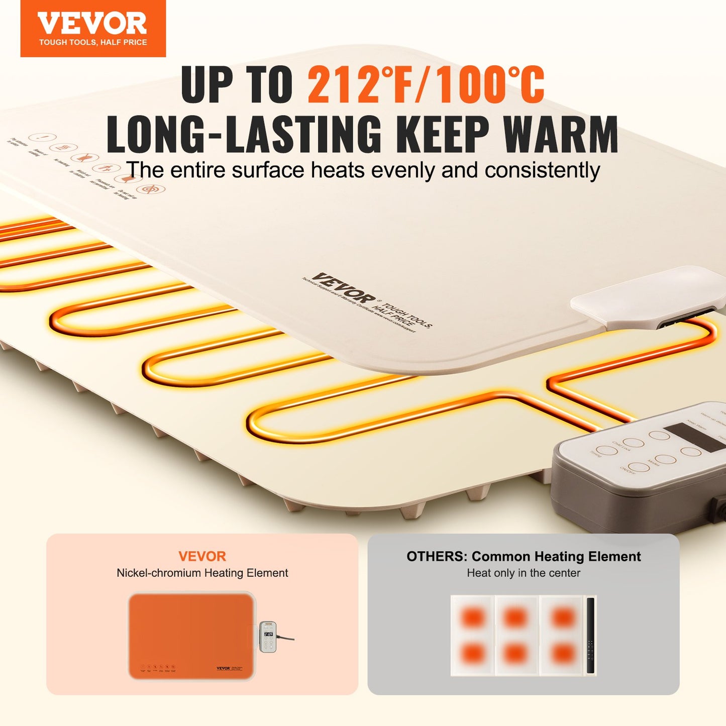 Electric Warming Tray Rollable Food Warming Mat with Temperature Control for Buffet