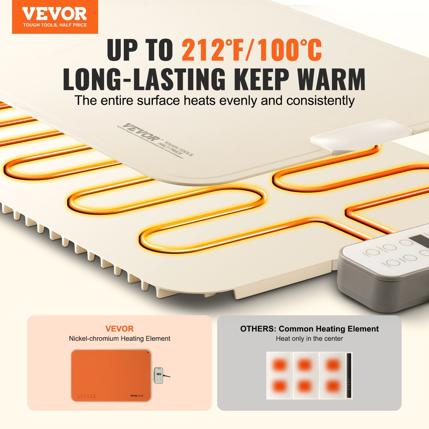 Electric Warming Tray Rollable Food Warming Mat with Temperature Control for Buffet