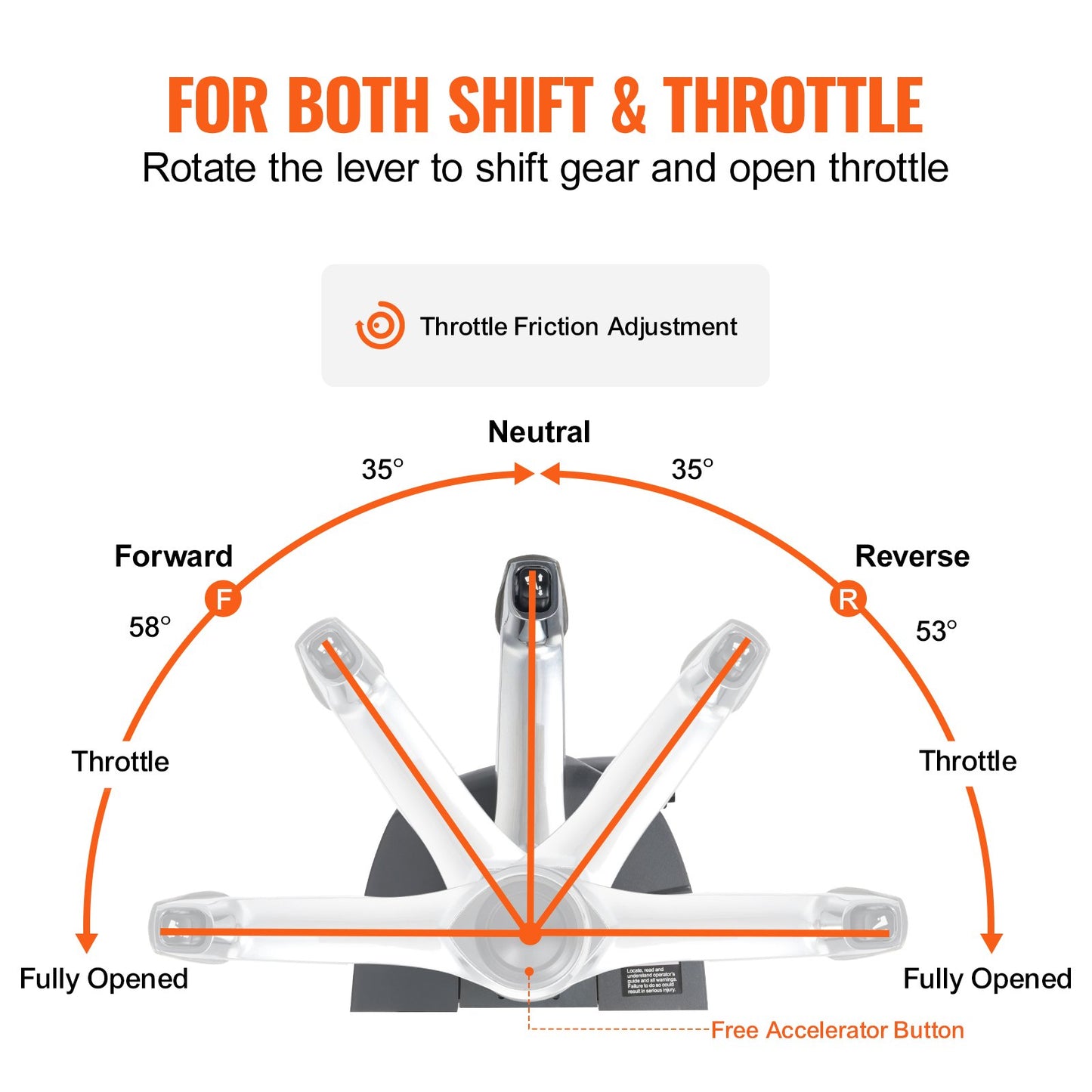 Außenborder-Gashebel-Fernbedienungsbox, obere Halterung für Evinrude Johnson