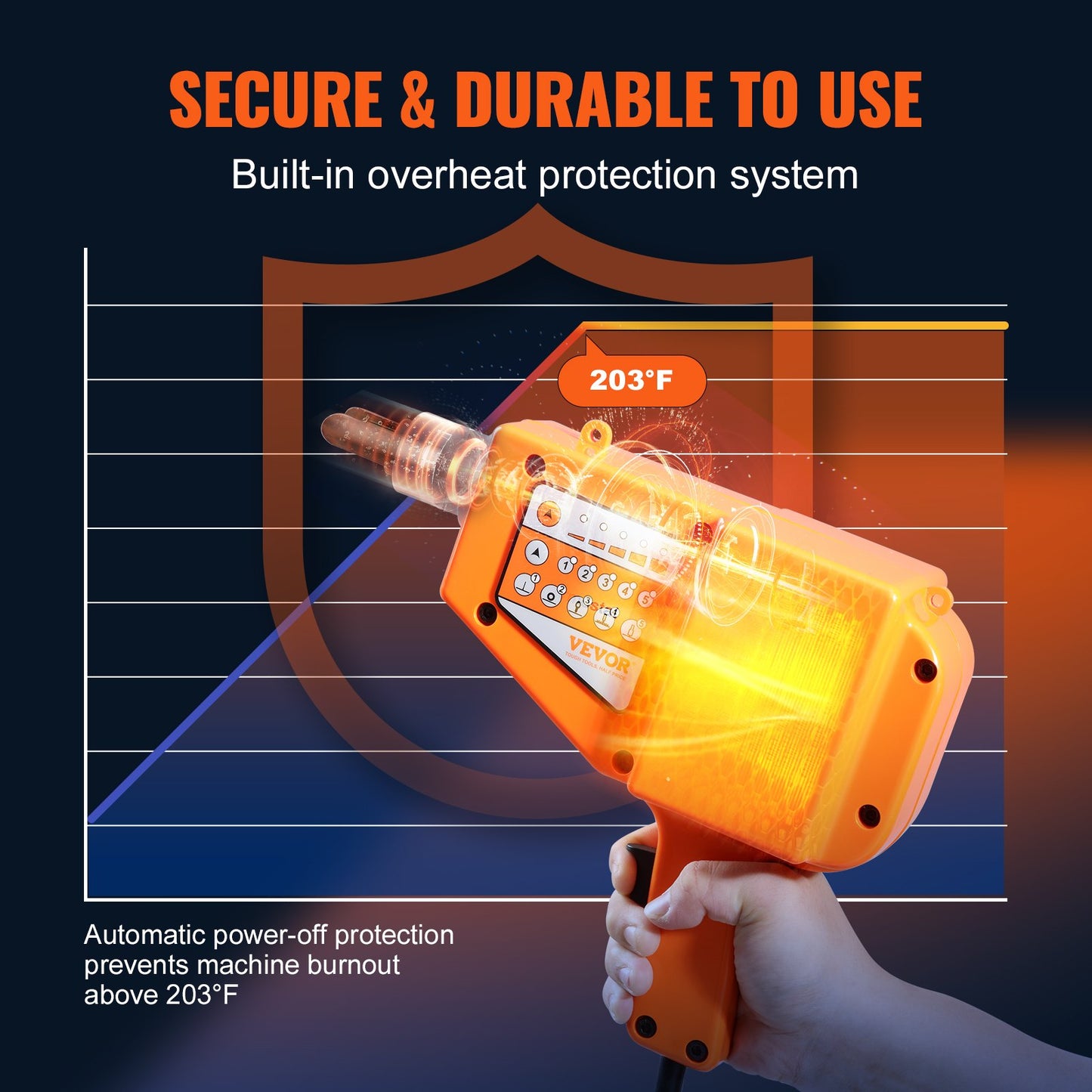 Stud Welder Dent Repair Kit, 800W Spot Welder Stud with 5 Welding Mode, Auto Body Dent Welder Repair Machine with 13 Types of Welding Accessories for Car, Truck, Motorcycle Dent Repair