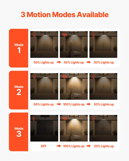 Solar Outdoor Barn Light, 3 Lighting Modes and Motion Sensor, 1-Pack Gooseneck Light Fixture,Farmhouse Wall Sconce, with E26 Bulb Compatible, Waterproof for Porch, House, Entryway, Garage, Black