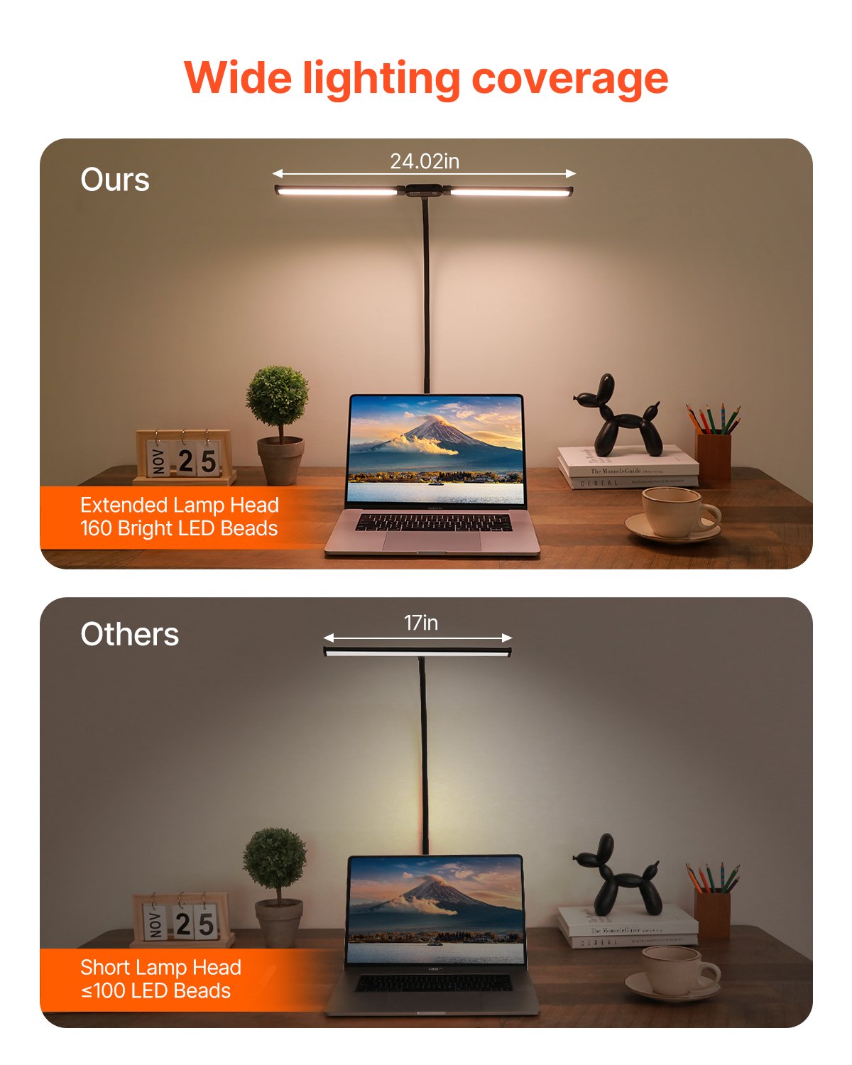 LED Desk Lamp with Clamp, Double Head Architect Desk Lamp for Home Office, Eye-Caring Desk Light with 360° Adjustable Gooseneck, 50 Lighting Modes & Timer Function for Studying Working Drawing