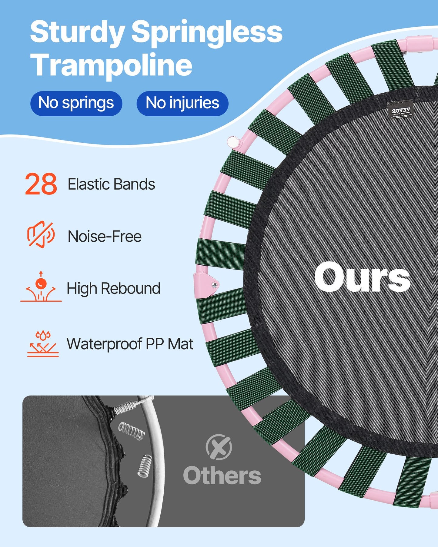 36" Kids Trampoline, 3FT Indoor Outdoor Trampoline, Foldable Mini Trampoline with Handle, Rebounder Trampoline for Toddlers, Birthday Gift for 3+ Years Children, Boys Girls for Fun, Pink