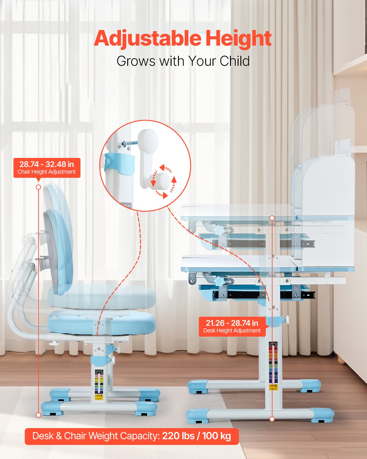 Kids Study Chair and Desk Set, Study Desk and Chair for Kids with Bookshelf & Storage Drawer, Adjustable Height & 0-40° Tilted Desktop Desk and Chair, Study Table for Bedroom & Study Room, Blue