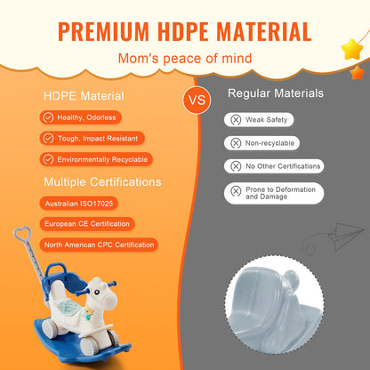 4-in-1-Schaukelpferd für Kleinkinder von 1–3 Jahren, Aufsitzspielzeug mit Sound, Blau