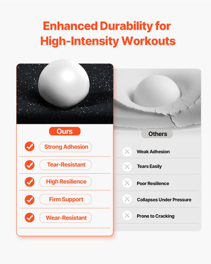 0.56 Inch Thick Gym Floor Mats, 12 Tiles Rubber Top with EVA Foam, 25" x 25" Gym Flooring Workout Mats with 48 sq.ft Coverage, Interlocking Puzzle Gym Mats for Gym, Home, Garage, Black & White