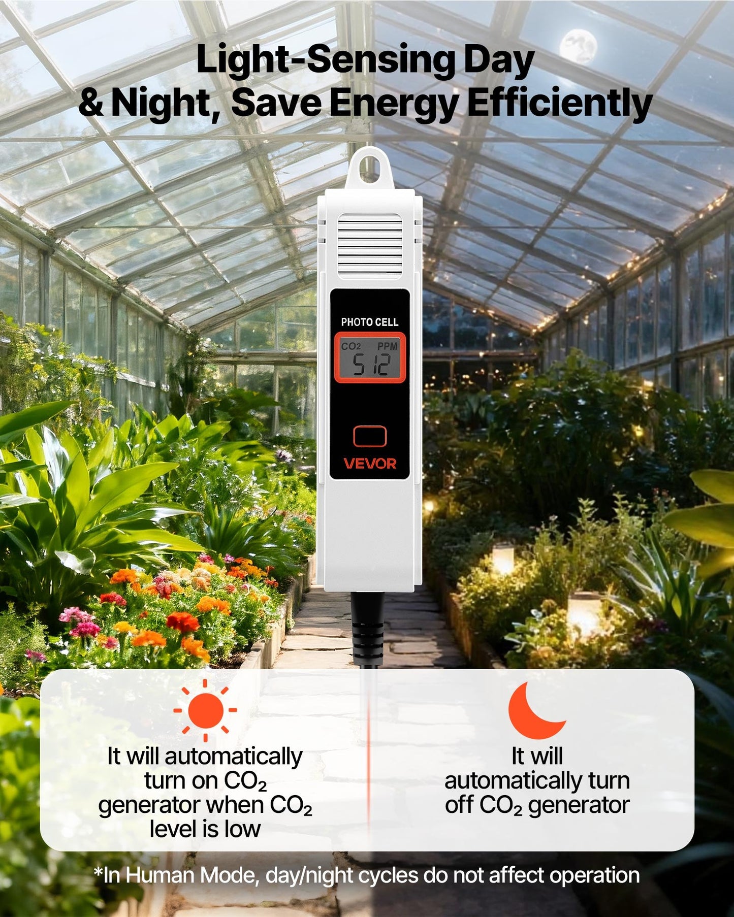 Carbon Dioxide Monitoring Controller, Dual Outlets Carbon Dioxide Controller, CO2 Meter Monitor Day and Night Detection Feature, NDIR CO2 Sensor for Green House, Laboratories, Classrooms, Home