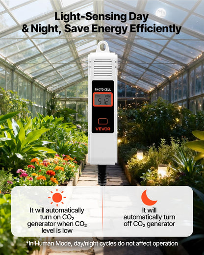 Carbon Dioxide Monitoring Controller, Dual Outlets Carbon Dioxide Controller, CO2 Meter Monitor Day and Night Detection Feature, NDIR CO2 Sensor for Green House, Laboratories, Classrooms, Home