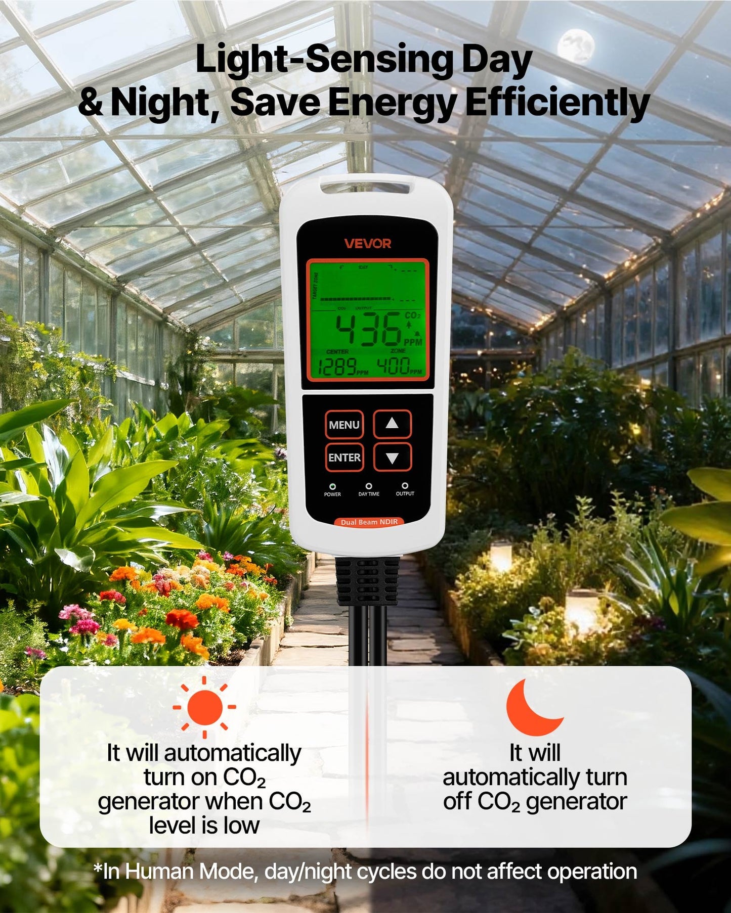 Carbon Dioxide Monitoring Controller, Dual Outlets CO2 Monitor & Controller, Carbon Dioxide Sensor Day and Night Detection Feature, NDIR CO2 Sensor for Greenhouse, Laboratories, Classrooms, Home