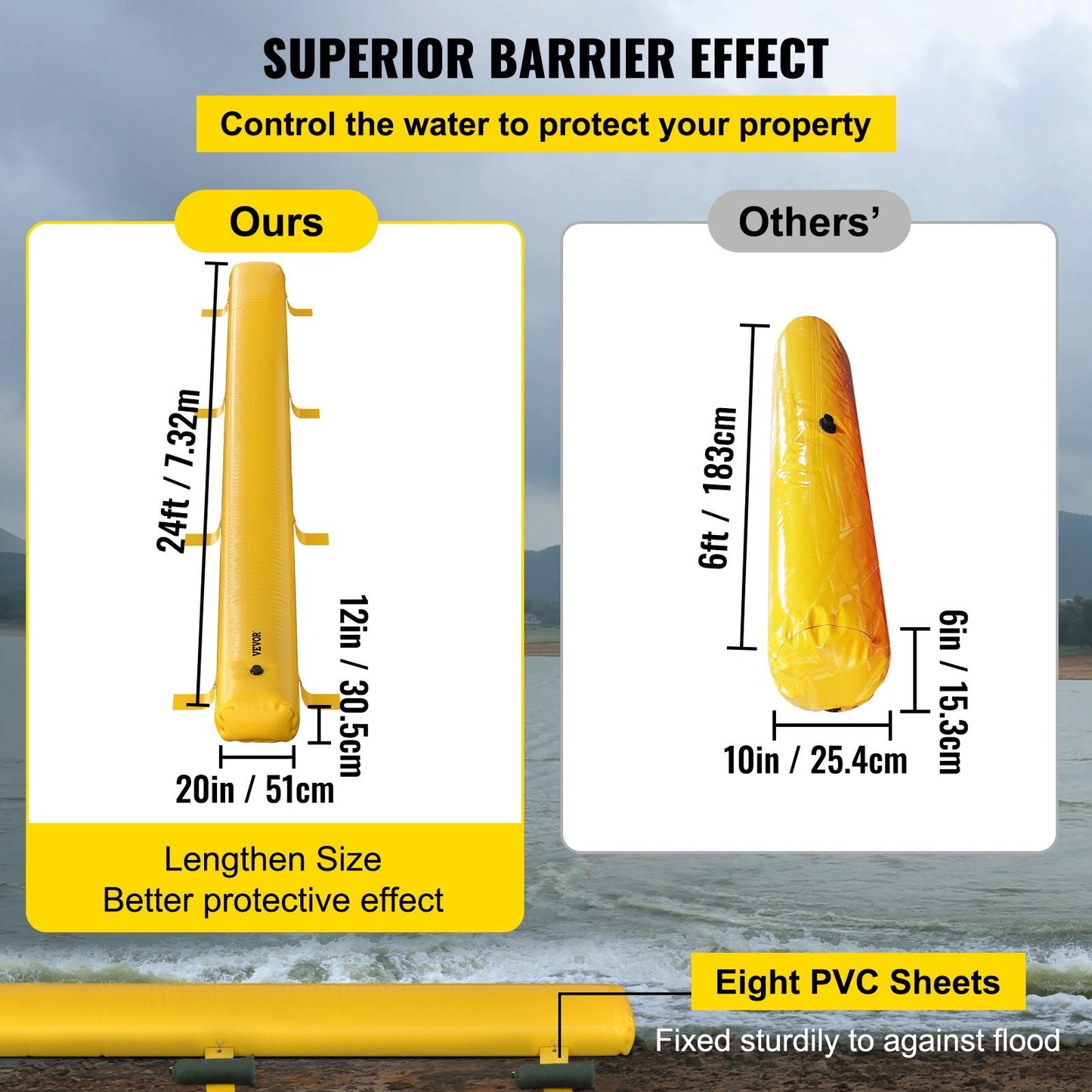 Flood Bag, 24 fot längd x 12 i höjd, återanvändbara PVC vattenavledningsrör, lätt med utmärkt vattentät effekt Används för dörröppningar, garage, gul