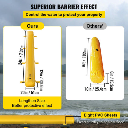 Flood Bag, 24 fot längd x 12 i höjd, återanvändbara PVC vattenavledningsrör, lätt med utmärkt vattentät effekt Används för dörröppningar, garage, gul