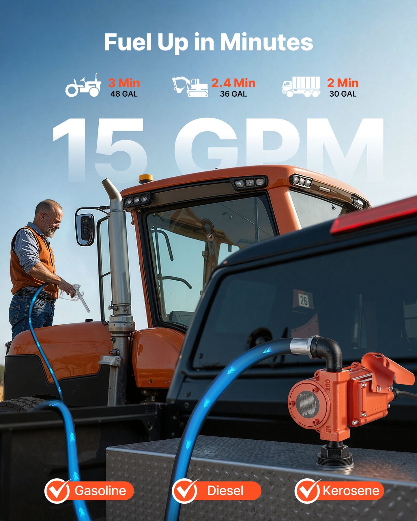 Fuel Transfer Pump, 12V DC 15 GPM, Cast Iron Diesel Transfer Pump Kit, with Manual Nozzle, Discharge Hose, Overheat Protection, Power Cable, Explosion-Proof, for Gasoline Diesel Kerosene & More