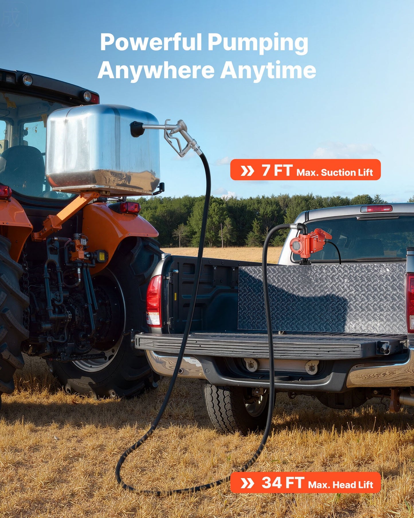 Fuel Transfer Pump, 12V DC 15 GPM, Cast Iron Diesel Transfer Pump Kit, with Manual Nozzle, Discharge Hose, Overheat Protection, Power Cable, Explosion-Proof, for Gasoline Diesel Kerosene & More