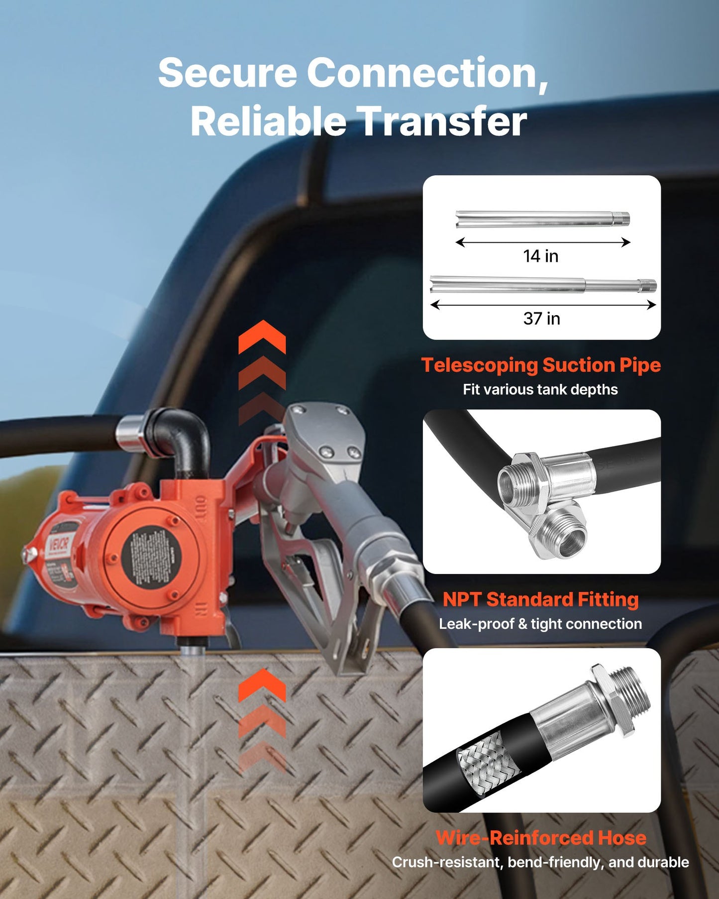 Fuel Transfer Pump, 12V DC 15 GPM, Cast Iron Diesel Transfer Pump Kit, with Manual Nozzle, Discharge Hose, Overheat Protection, Power Cable, Explosion-Proof, for Gasoline Diesel Kerosene & More