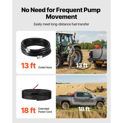 Fuel Transfer Pump, 61 L/min Flow Rate, 1/4 HP 186 W Horsepower, 12 V DC Diesel Transfer Pump with Manual Nozzle, Outlet and Suction Hose, for Gasoline, Kerosene, Ethanol Blends, Methanol, Biodiesel | EU