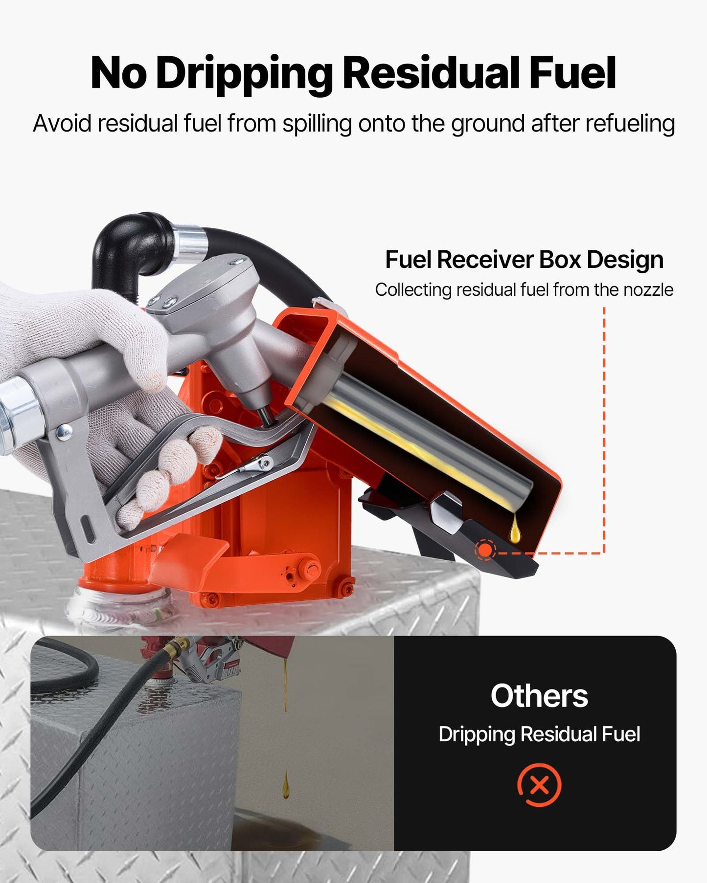 Fuel Transfer Pump, 12V DC 16 GPM 1/4 HP Diesel Pump, Extractor Pumps with Manual Nozzle, Discharge Hose and Suction Pipe, for Gasoline, Diesel, Kerosene, Ethanol-Methanol Blends & Biodiesel