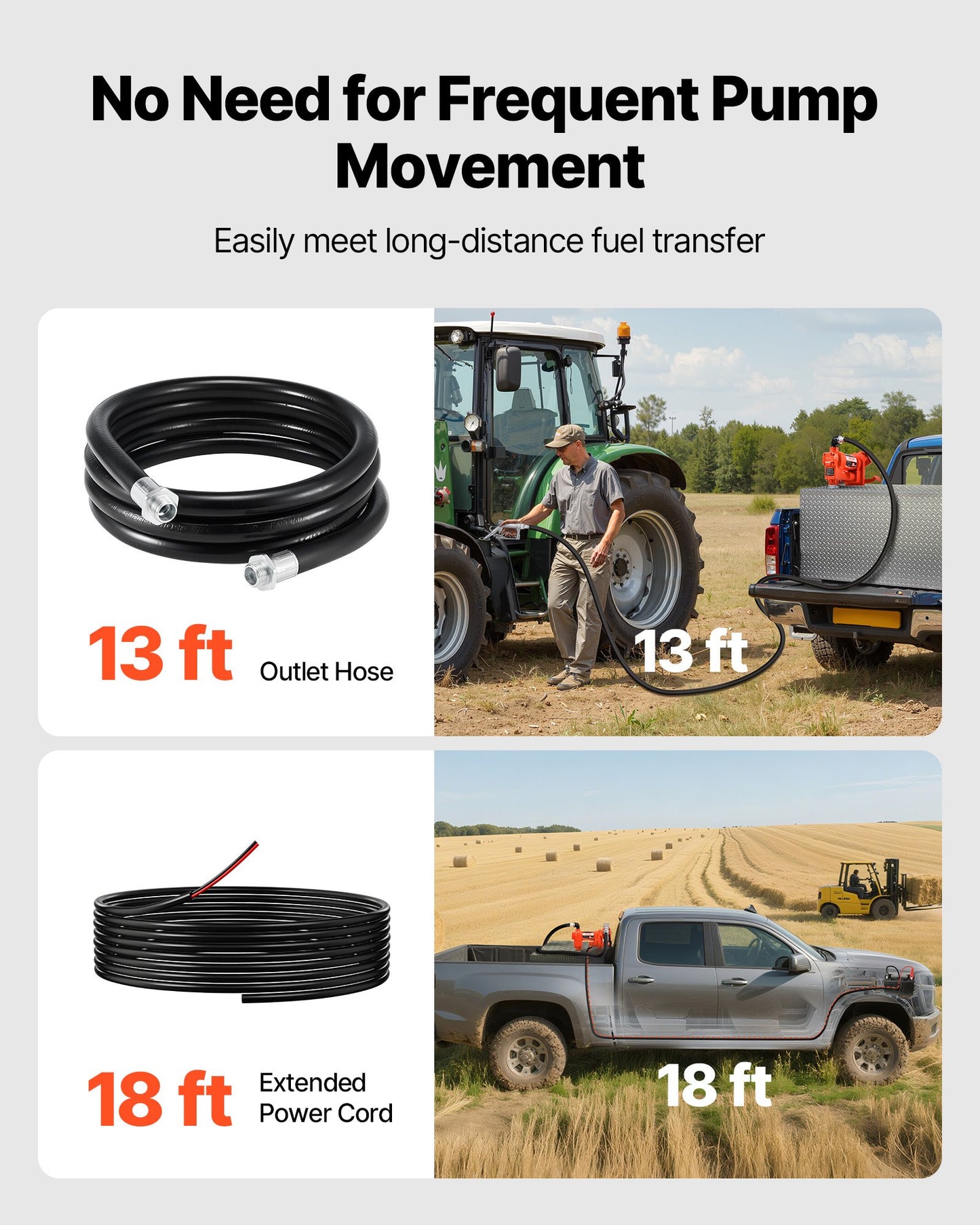 Fuel Transfer Pump, 12V DC 16 GPM 1/4 HP Diesel Pump, Extractor Pumps with Manual Nozzle, Discharge Hose and Suction Pipe, for Gasoline, Diesel, Kerosene, Ethanol-Methanol Blends & Biodiesel