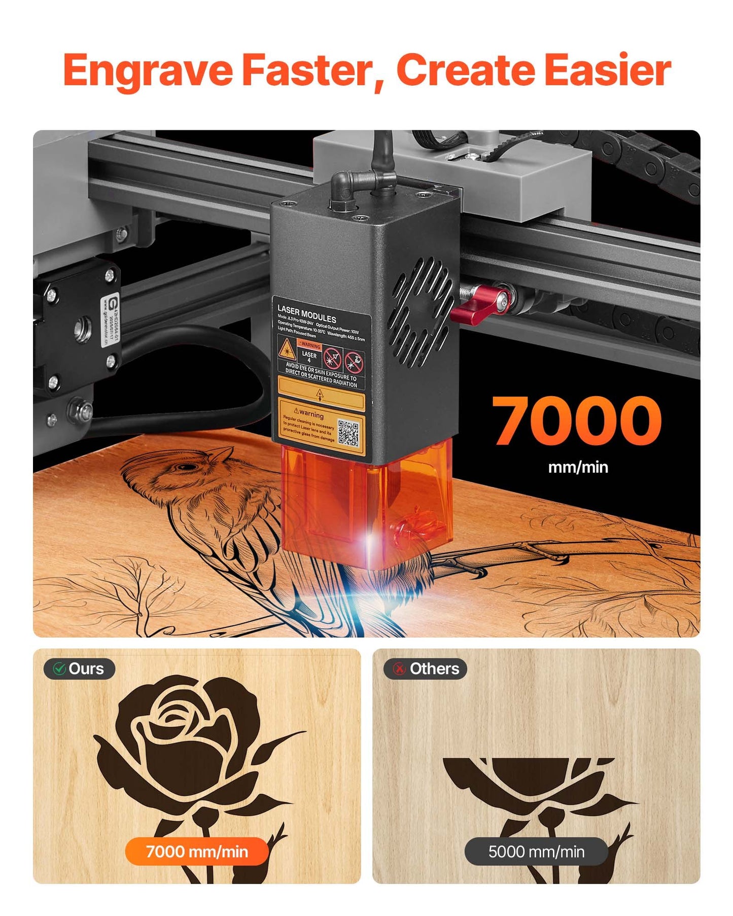Laser Engraver, 10W, Laser Engraving and Cutting Machine with Enclosure, Laser Cutter Engraver Machine, 11.8 x 11.8 in Working Area, 7000 mm/min, for Wood, Leather, Glass, Certain Metal, Class 1