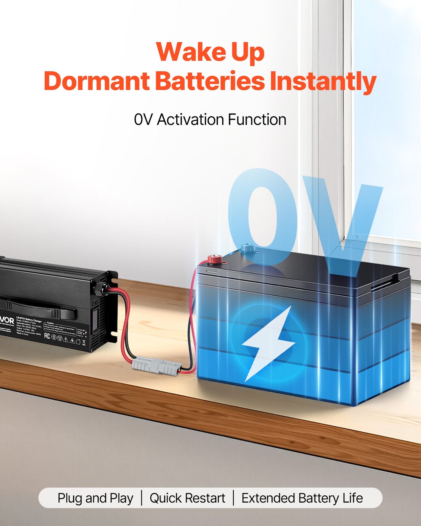 12V 40A Lithium Battery Charger, 14.6V, AC-DC LiFePO4 Smart Charger, with Anderson Connector, LED Indicator, 0V Activation, for Lithium LiFePO4 Deep Cycle Rechargeable Batteries of Boat, RV
