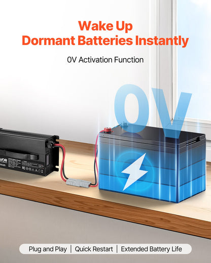 12V 40A Lithium Battery Charger, 14.6V, AC-DC LiFePO4 Smart Charger, with Anderson Connector, LED Indicator, 0V Activation, for Lithium LiFePO4 Deep Cycle Rechargeable Batteries of Boat, RV