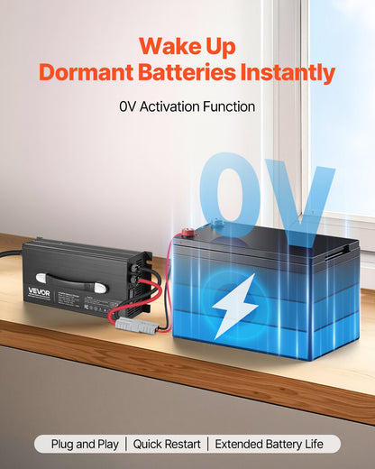 12V 80A Lithium Battery Charger, 14.6V, AC-DC LiFePO4 Smart Charger, with Anderson Connector, LED Indicator, 0V Activation, for Lithium LiFePO4 Deep Cycle Rechargeable Batteries of Boat, RV