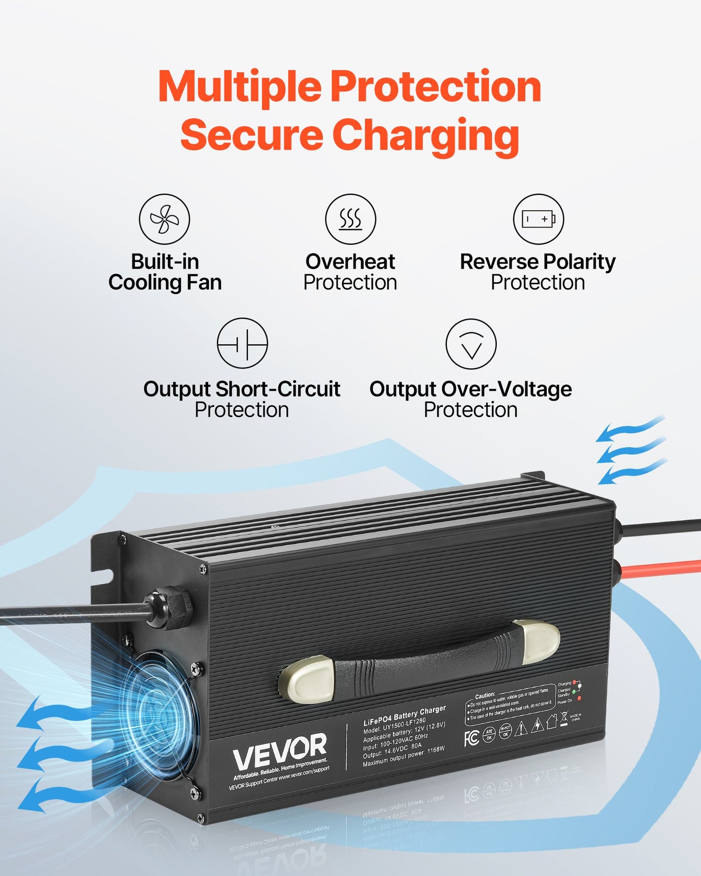 12V 80A Lithium Battery Charger, 14.6V, AC-DC LiFePO4 Smart Charger, with Anderson Connector, LED Indicator, 0V Activation, for Lithium LiFePO4 Deep Cycle Rechargeable Batteries of Boat, RV