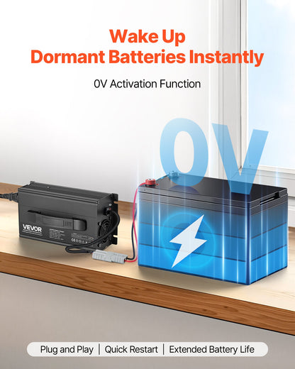 24V 20A Lithium Battery Charger, 29.2V, AC-DC LiFePO4 Smart Charger, with Anderson Connector, LED Indicator, 0V Activation, for Lithium LiFePO4 Deep Cycle Rechargeable Batteries of Boat, RV