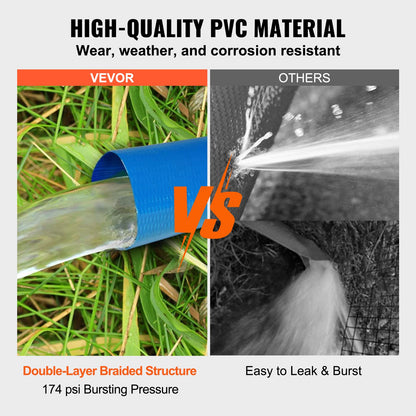 Backwash-slang, 2 tum x 50 fot, kraftig PVC platt poolutloppsslang med aluminium Camlock C & E-kopplingar, klämmor, kompatibel med pumpar, sandfilter, för simbassänger avloppsvattenavlopp, blå