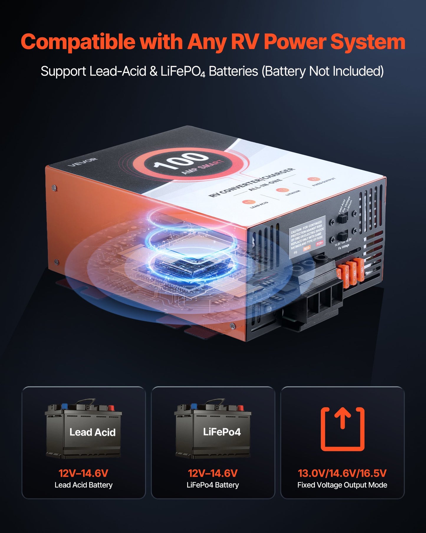 RV Power Converter, 100 Amp, 110V AC to 12V DC RV Converter Battery Charger, Multi Stage Smart Charging, 13V to 16.5V Operating Range, Compatible with Lithium & Lead Acid Battery, for Camper