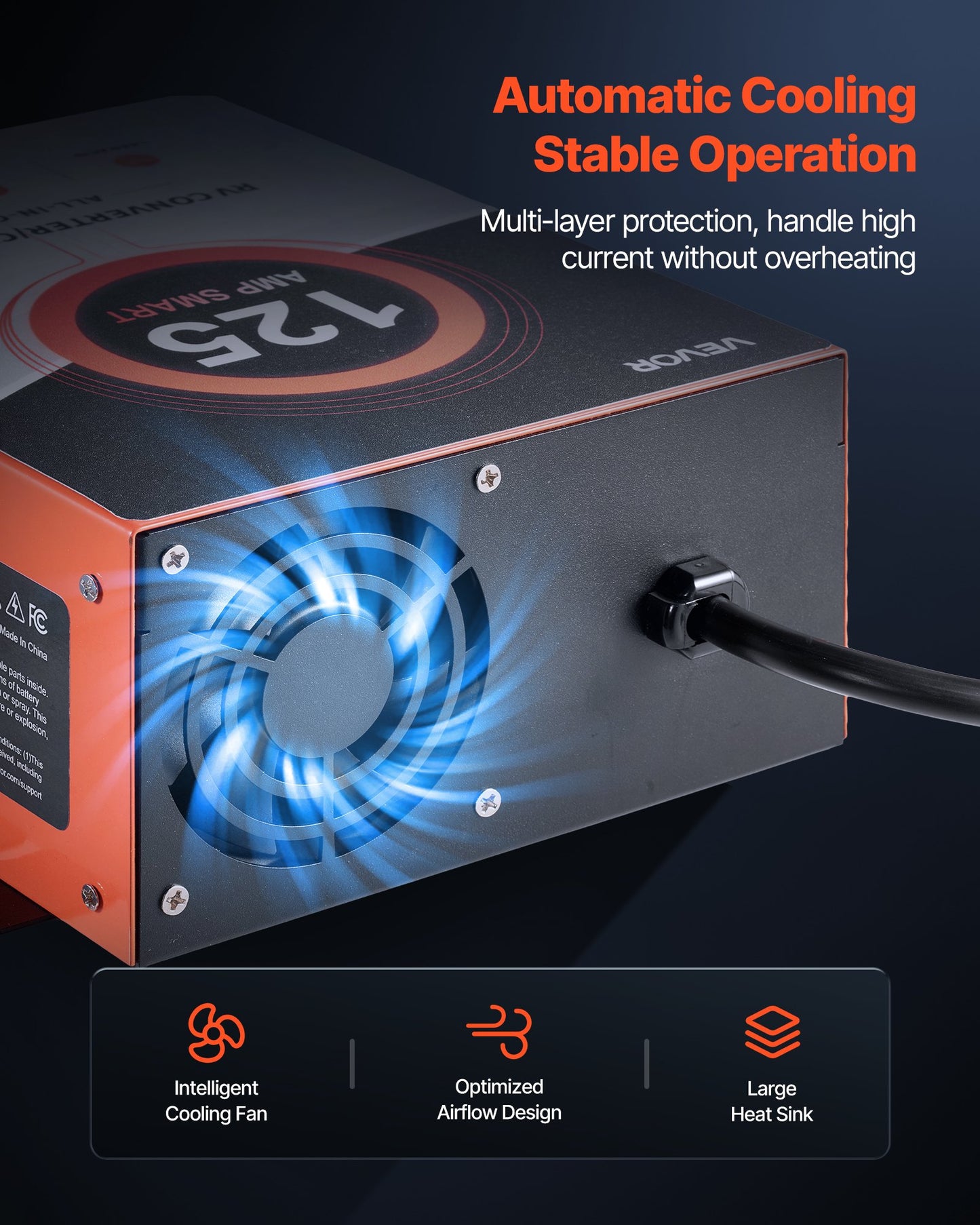 RV Power Converter, 125 Amp, 110V AC to 12V DC RV Converter Battery Charger, Multi Stage Smart Charging, 13V to 16.5V Operating Range, Compatible with Lithium & Lead Acid Battery, for Camper