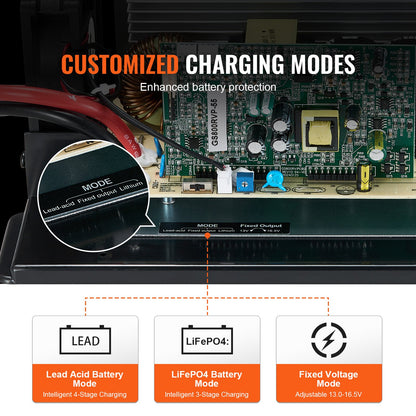 WF-8955-AD-MBA Main Board Assembly 55 Amp RV Converter Replacement Unit