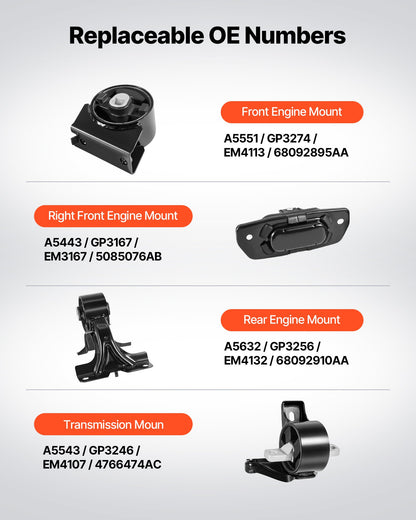 Engine Motor Mount and Transmission Mount Kit Replacement, Set of 4, Compatible with 2011–2019 Dodge Journey 3.6L FWD, Replace OE# A5551, A5443, A5632, A5543, Secure Support
