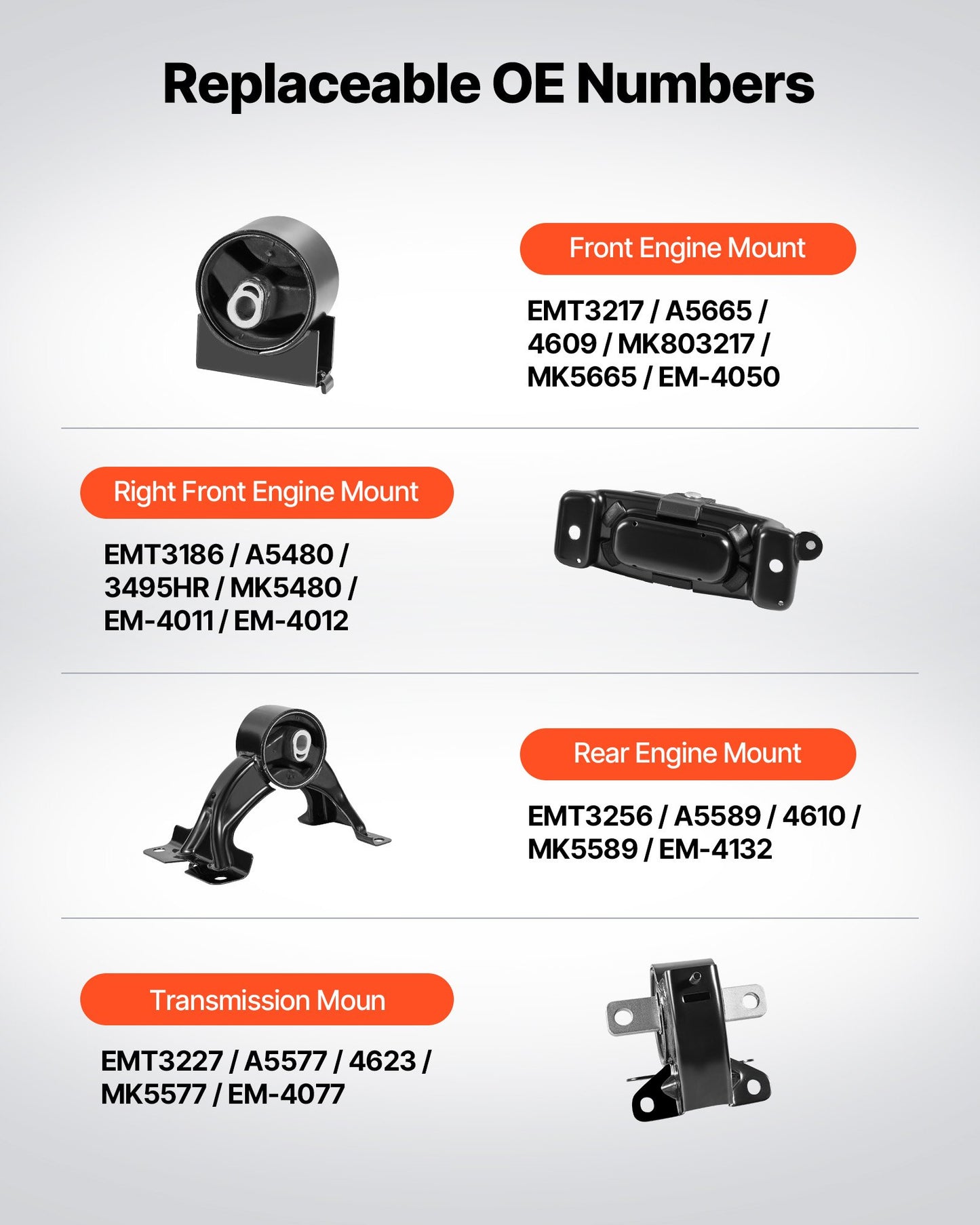 Engine Motor Mount and Transmission Mount Kit Replacement, Set of 4, Compatible with 2011–2016 Chrysler Town & Country 3.6L V6, Replace OE# A5665, A5480, A5589, A5577, Secure Support