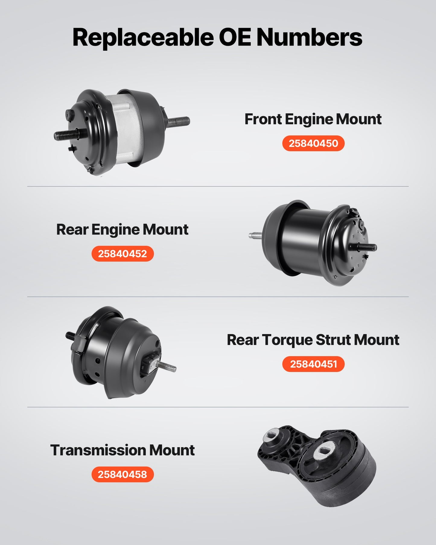 Engine and Transmission Motor Mount Kit Replacement, Set of 4, Compatible with 2009–2017 Chevrolet Traverse 3.6L V6, Replace OE# A5548HY, A5549HY, A5458HY, A5444, Secure Support