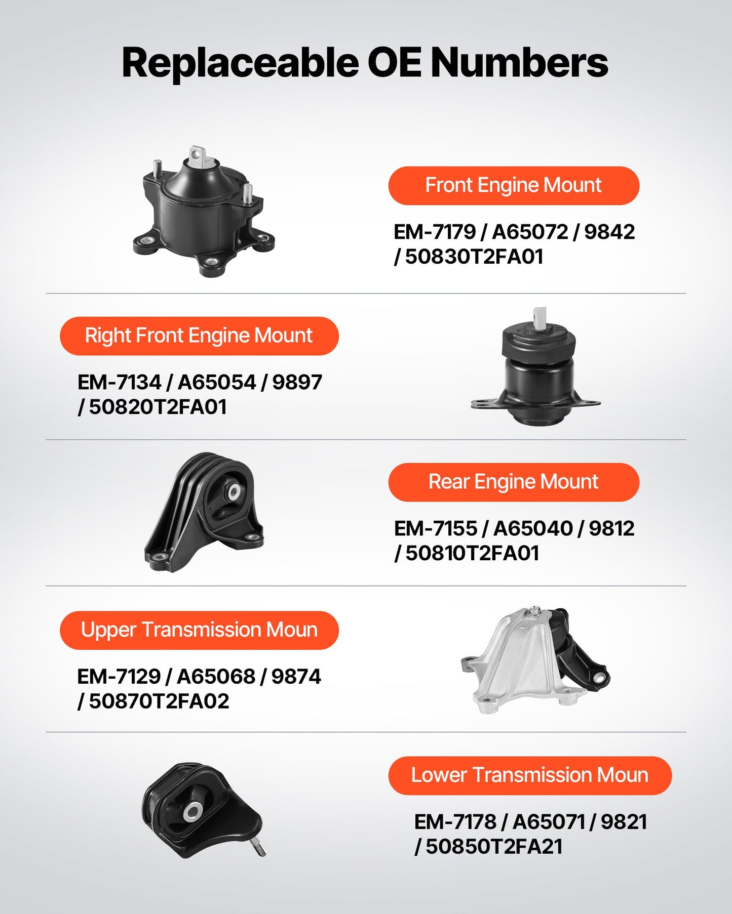Engine Motor Mount and Transmission Mount Kit Replacement, Set of 5, Compatible with 2013-2017 Honda Accord 2.4L L4, Replace OE# A65072 A65054 A65040 A65068 A65071, Secure Support
