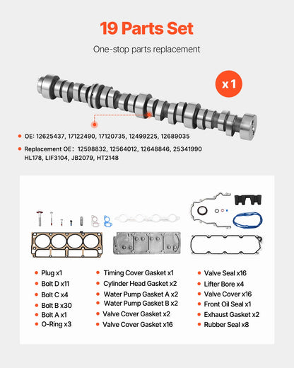 AFM Disabled Kit with Camshaft Lifters, 19-Piece Set, Fit 2007-2013 Chevrolet Avalanche/Suburban 1500/Tahoe, 2007 Silverado 1500 CLASSIC/GMC Sierra 1500 CLASSIC, 5.3L 4.8L Truck/SUV Engines
