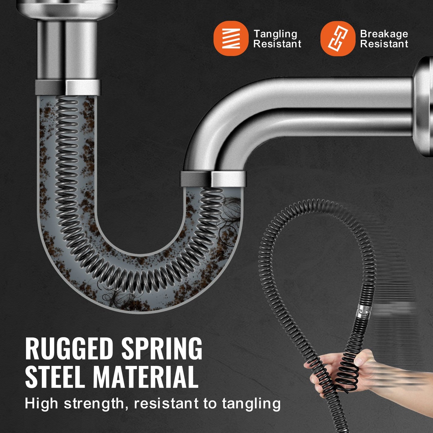 Abschnitts-Abflussreinigungskabel 60 FT x 1-1/5 Zoll und 6 Schneider für 2"-7,9"-Rohre