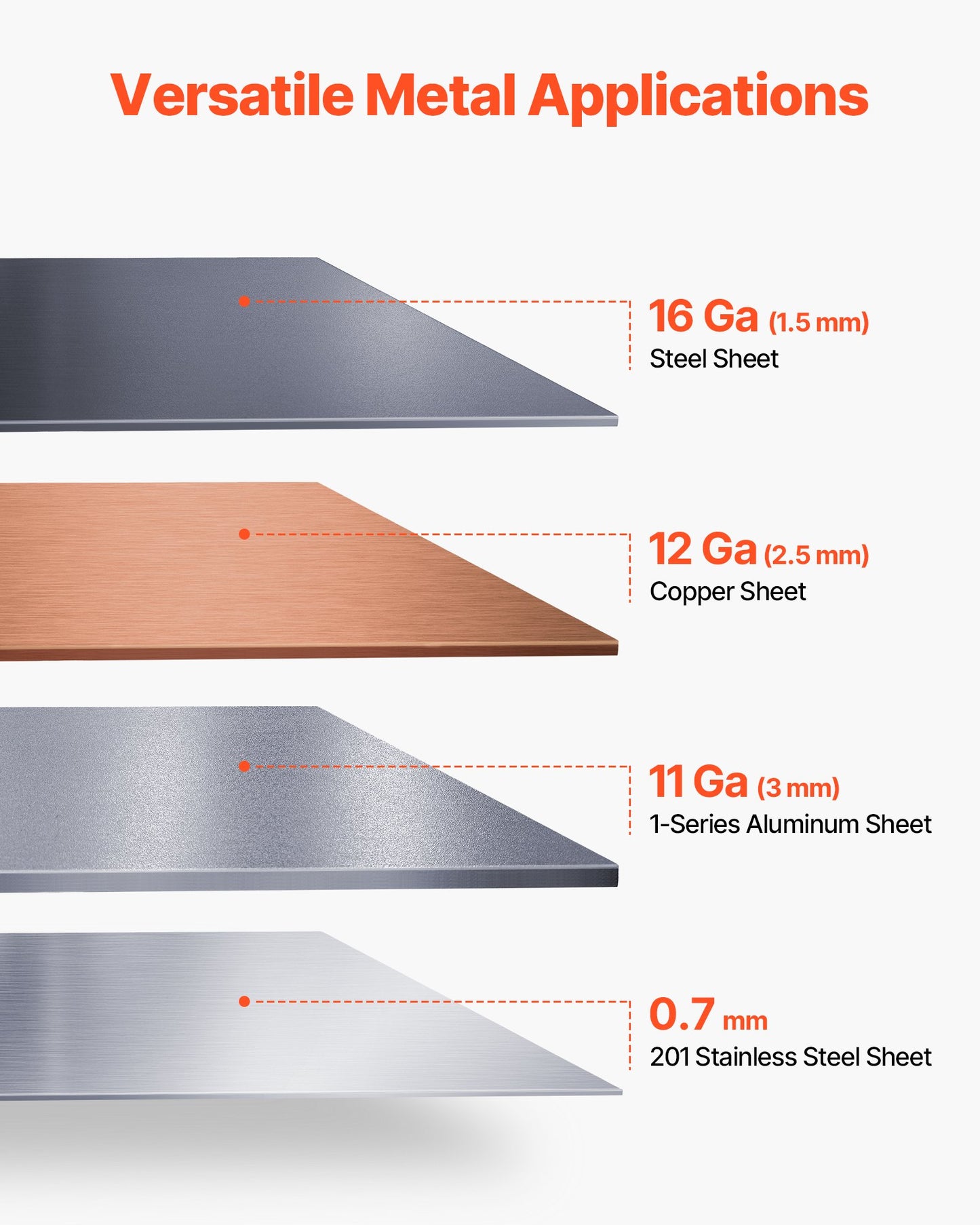 Box and Pan Brake, 50 in Sheet Metal Bending Brake,16-Gauge Mild Steel Capacity, 0-135 Degree Adjustable, Metal Bender Machine with 16 Fingers, Heavy-Duty Aluminum Folder for Precise Bending