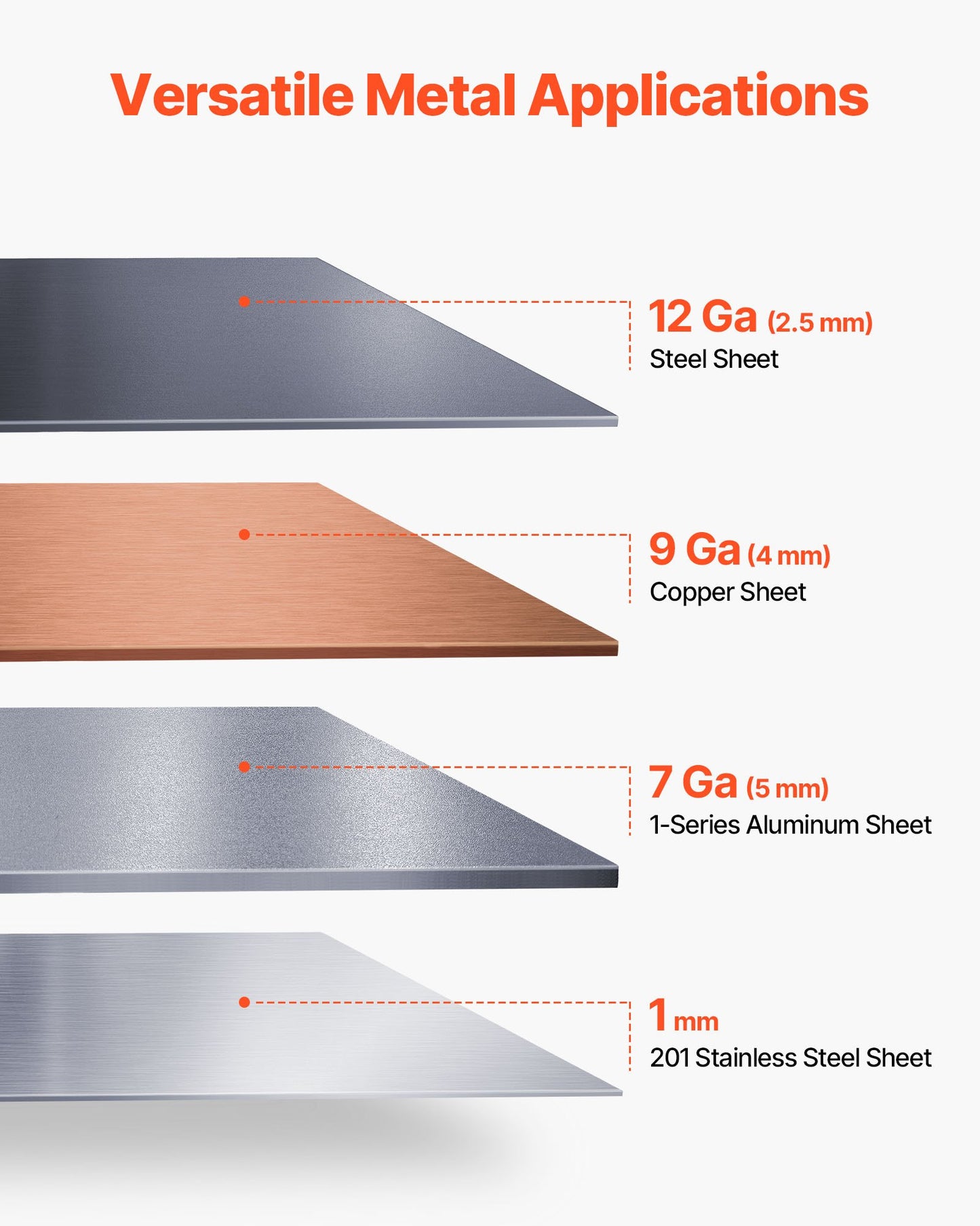 Box and Pan Brake, 48 in Sheet Metal Bending Brake, 12-Gauge Mild Steel Capacity, 0-135 Degree Adjustable, Metal Bender Machine with 8 Fingers, Heavy-Duty Aluminum Folder for Precise Bending