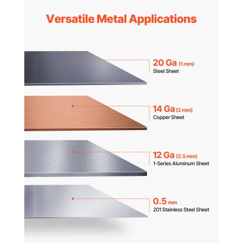 Blechbiegepresse 12 Zoll/305 mm Biegebreite Kasten- und Pfannenbiegepresse 0–135° 20 Ga Blechbiegepresse 5 Finger | EU
