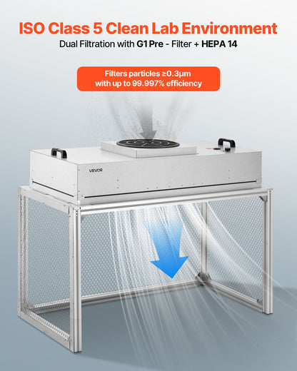 Laminar Flow Hood, 24.02 x 46.06 x 27.36 inch Working Area FUU Fan Filter Unit, Meets Class 100/ISO 5 Clean Room Standards, with HEPA-14 Filter and G1 Pre-Filter, for Laboratory, Mushroom Room
